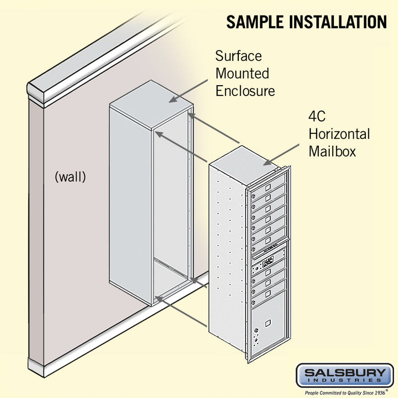 Salsbury Maximum Height Surface Mounted 4C Horizontal Mailbox with 9 Doors and 1 Parcel Locker with Private Access
