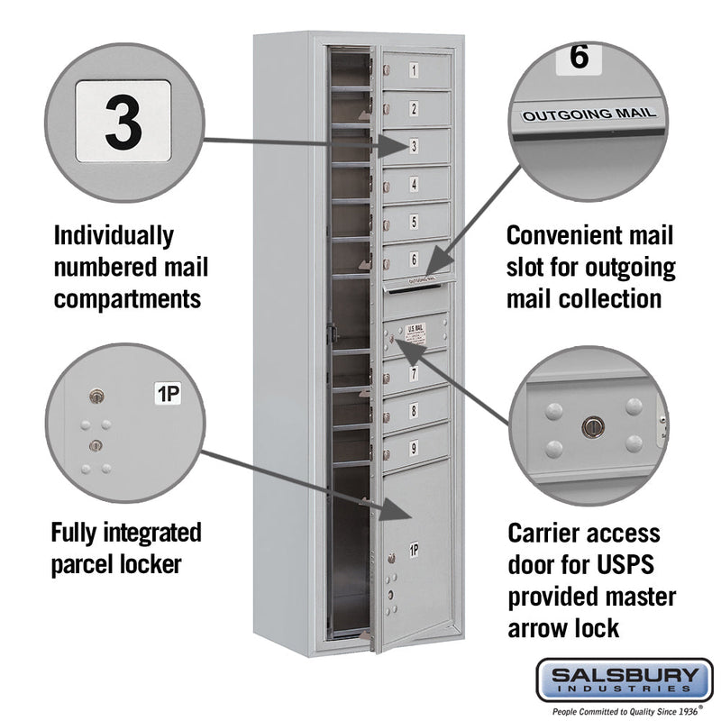 Salsbury Maximum Height Surface Mounted 4C Horizontal Mailbox with 9 Doors and 1 Parcel Locker with USPS Access