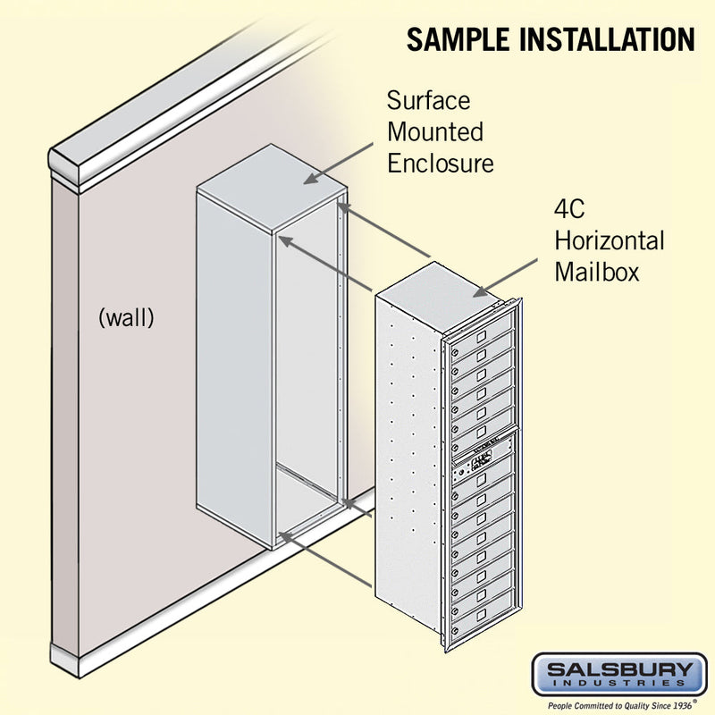 Salsbury Maximum Height Surface Mounted 4C Horizontal Mailbox with 14 Doors with Private Access