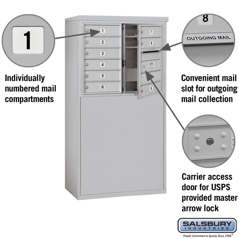 Salsbury 6 Door High Free-Standing 4C Horizontal Mailbox with 9 Doors with USPS Access