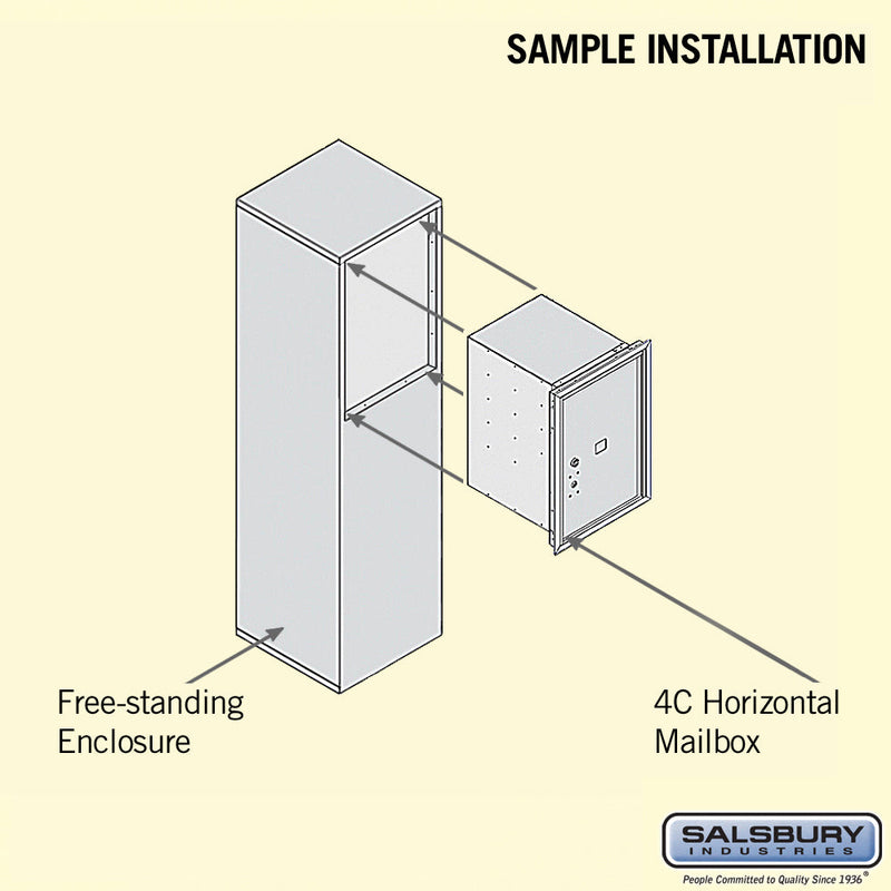 Salsbury 6 Door High Free-Standing 4C Horizontal Parcel Locker with 1 Parcel Locker with USPS Access