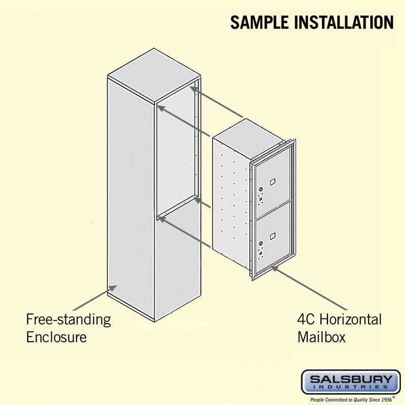 Salsbury 10 Door High Free-Standing 4C Horizontal Parcel Locker with 2 Parcel Lockers with USPS Access