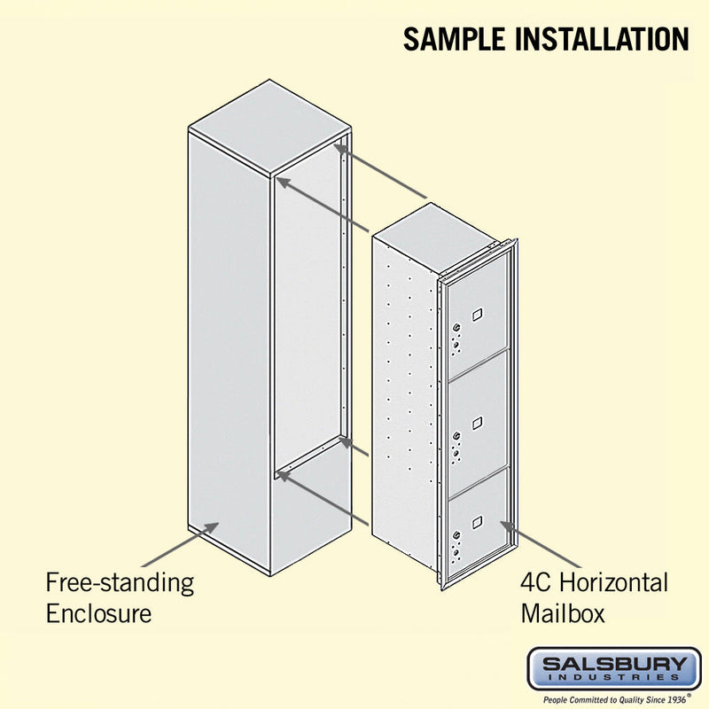 Salsbury Maximum Height Free-Standing 4C Horizontal Parcel Locker with 3 Parcel Lockers with USPS Access