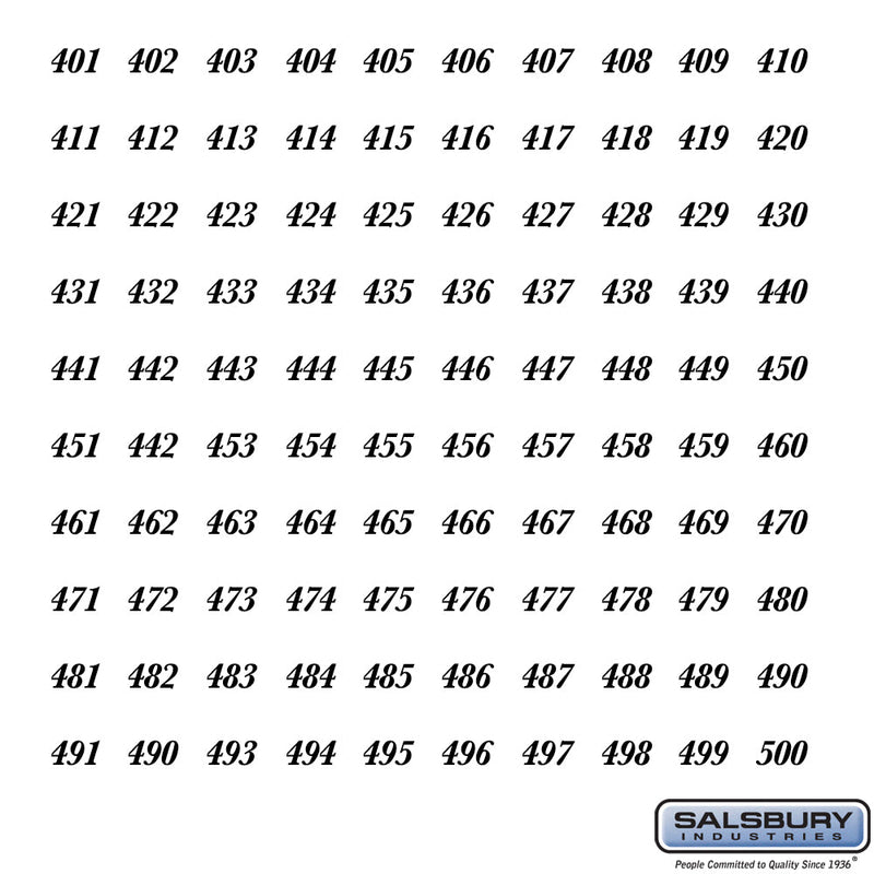 Salsbury 3695 Adhesive Mailbox Address Numbers