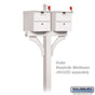 Deluxe Post - 2 Sided - In-Ground Mounted - for Roadside Mailboxes