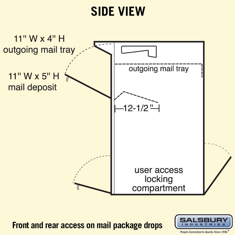 Salsbury Mail Package Drop