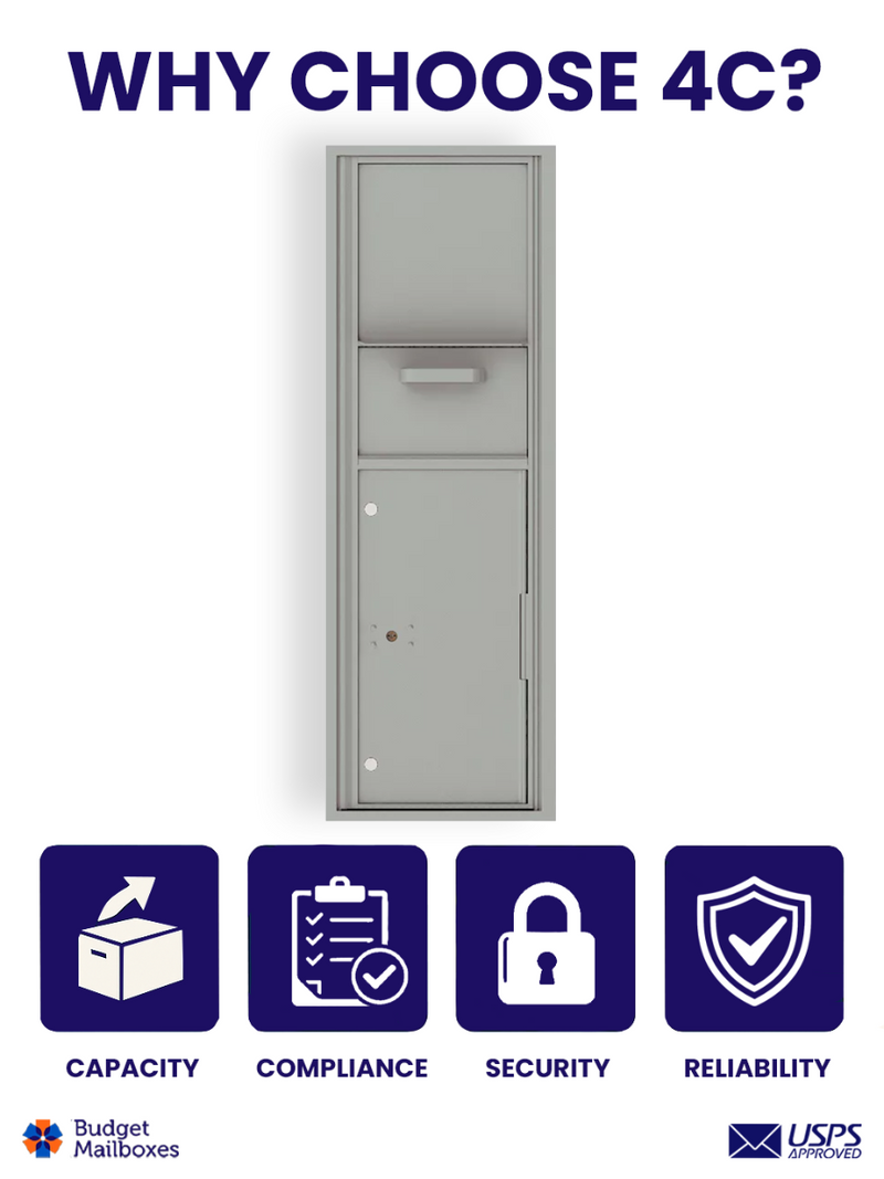 Florence 4C Mailbox Hopper Collection Drop Box - 14 Doors High USPS Access