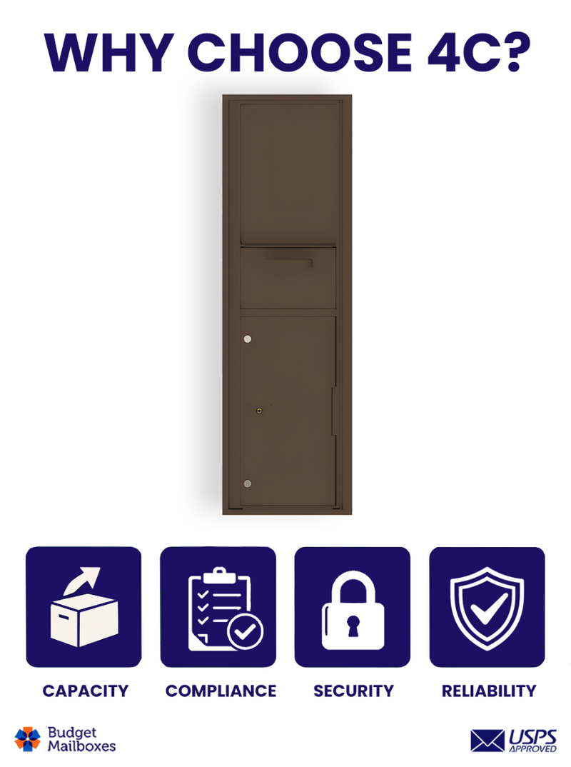 Florence 4C Mailbox Hopper Collection Drop Box - Max Height USPS Access