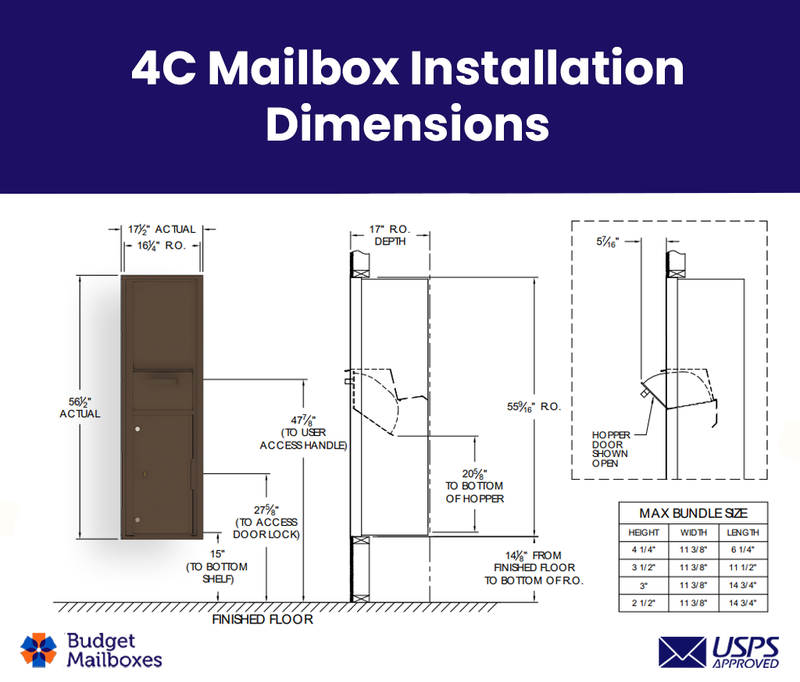 Florence 4C Mailbox Hopper Collection Drop Box - Max Height USPS Access