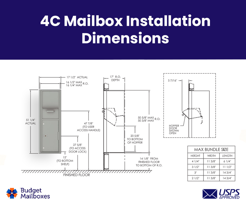 Florence 4C Mailbox Hopper Collection Drop Box - 14 Doors High USPS Access
