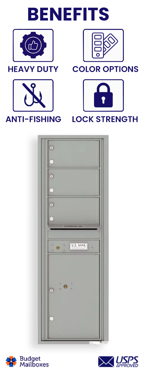 Florence 4C Horizontal Mailbox - 3 Doors, 1 Parcel Locker - 14 Doors High USPS Access