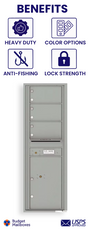 Florence 4C Horizontal Mailbox - 3 Doors, 1 Parcel Locker - 14 Doors High USPS Access