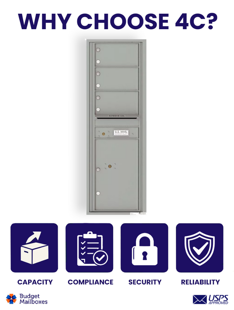 Florence 4C Horizontal Mailbox - 3 Doors, 1 Parcel Locker - 14 Doors High USPS Access