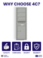 Florence 4C Horizontal Mailbox - 3 Doors, 1 Parcel Locker - 14 Doors High USPS Access