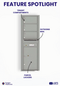 Florence 4C Horizontal Mailbox - 3 Doors, 1 Parcel Locker - 14 Doors High USPS Access