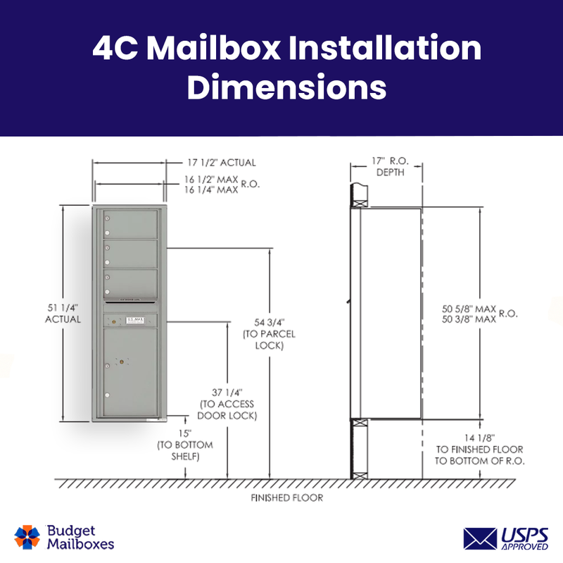 Florence 4C Horizontal Mailbox - 3 Doors, 1 Parcel Locker - 14 Doors High USPS Access