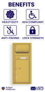 Florence 4C Horizontal Mailbox - 1 Door, 1 Parcel Locker - ADA Compliant Max Height USPS Access