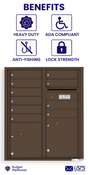 Florence 4C Horizontal Mailbox - 10 Doors, 2 Parcel Lockers - ADA Compliant Max Height USPS Access