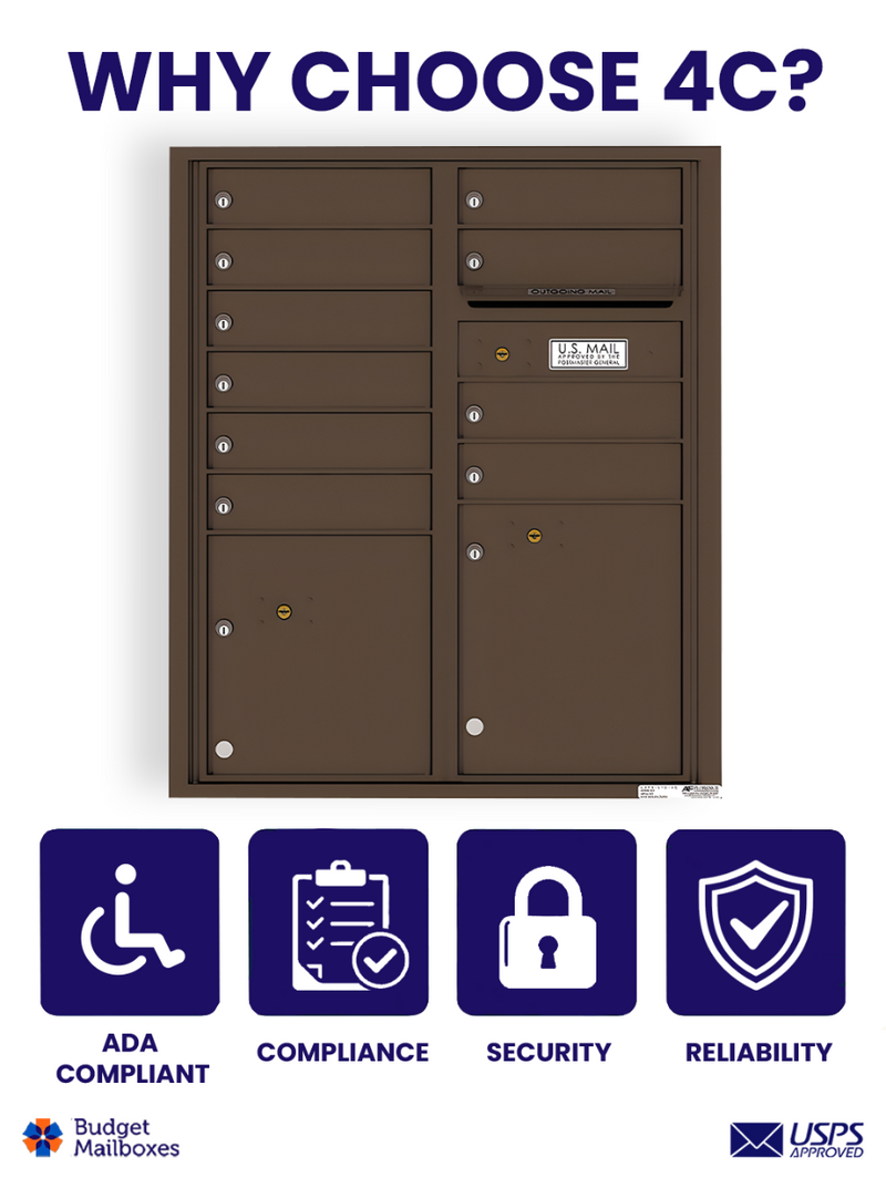Florence 4C Horizontal Mailbox - 10 Doors, 2 Parcel Lockers - ADA Compliant Max Height USPS Access