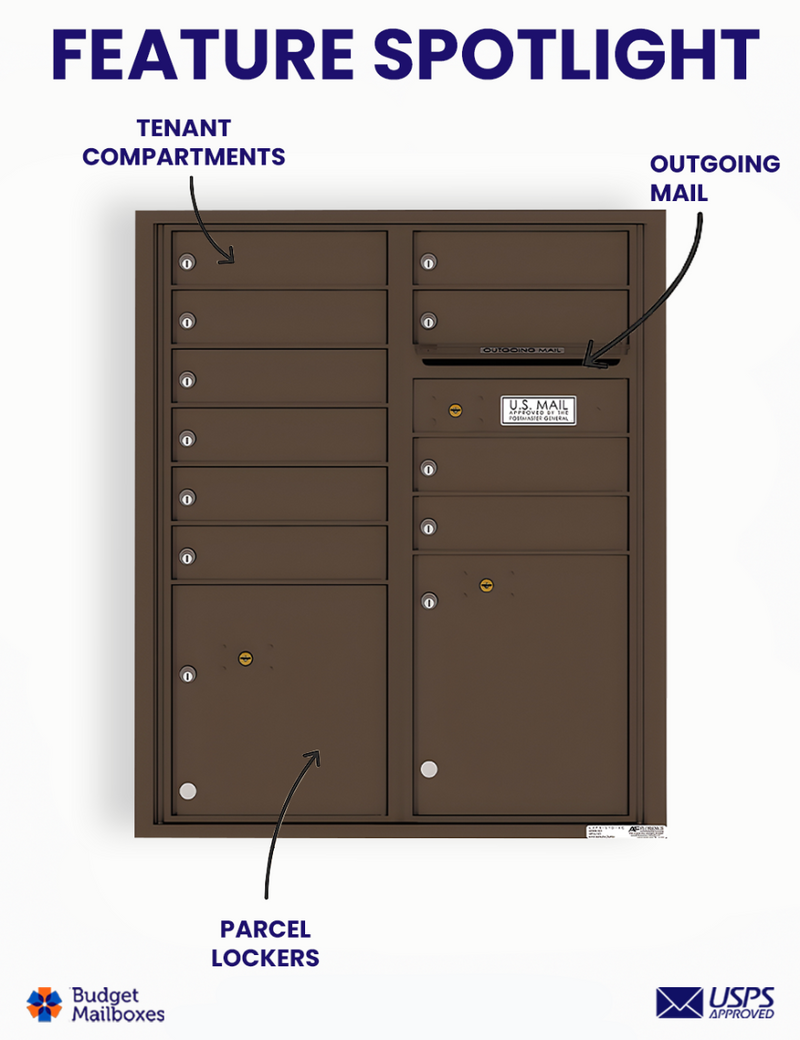 Florence 4C Horizontal Mailbox - 10 Doors, 2 Parcel Lockers - ADA Compliant Max Height USPS Access