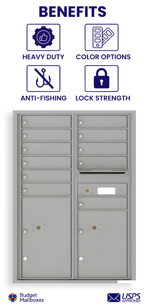 Florence 4C Horizontal Mailbox - 11 Doors, 2 Parcel Lockers - 12 Doors High USPS Access