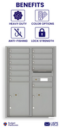 Florence 4C Horizontal Mailbox - 11 Doors, 2 Parcel Lockers - 12 Doors High USPS Access