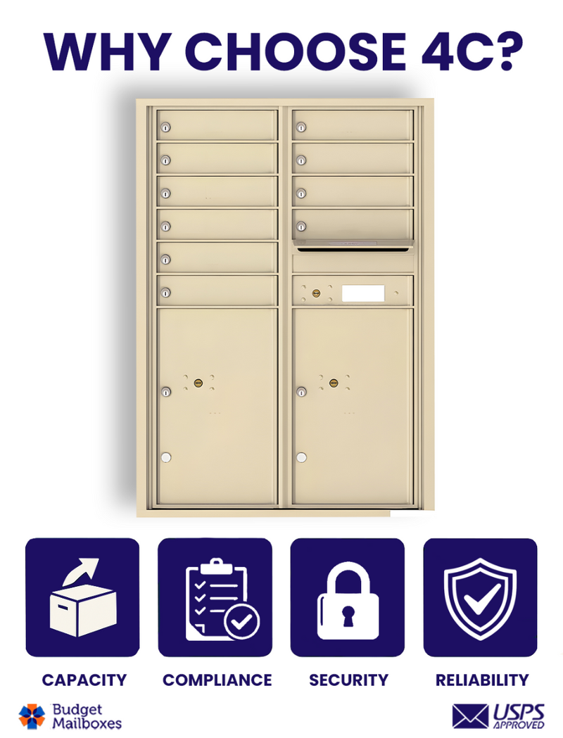 Florence 4C Horizontal Mailbox - 10 Doors, 2 Parcel Lockers - 12 Doors High USPS Access