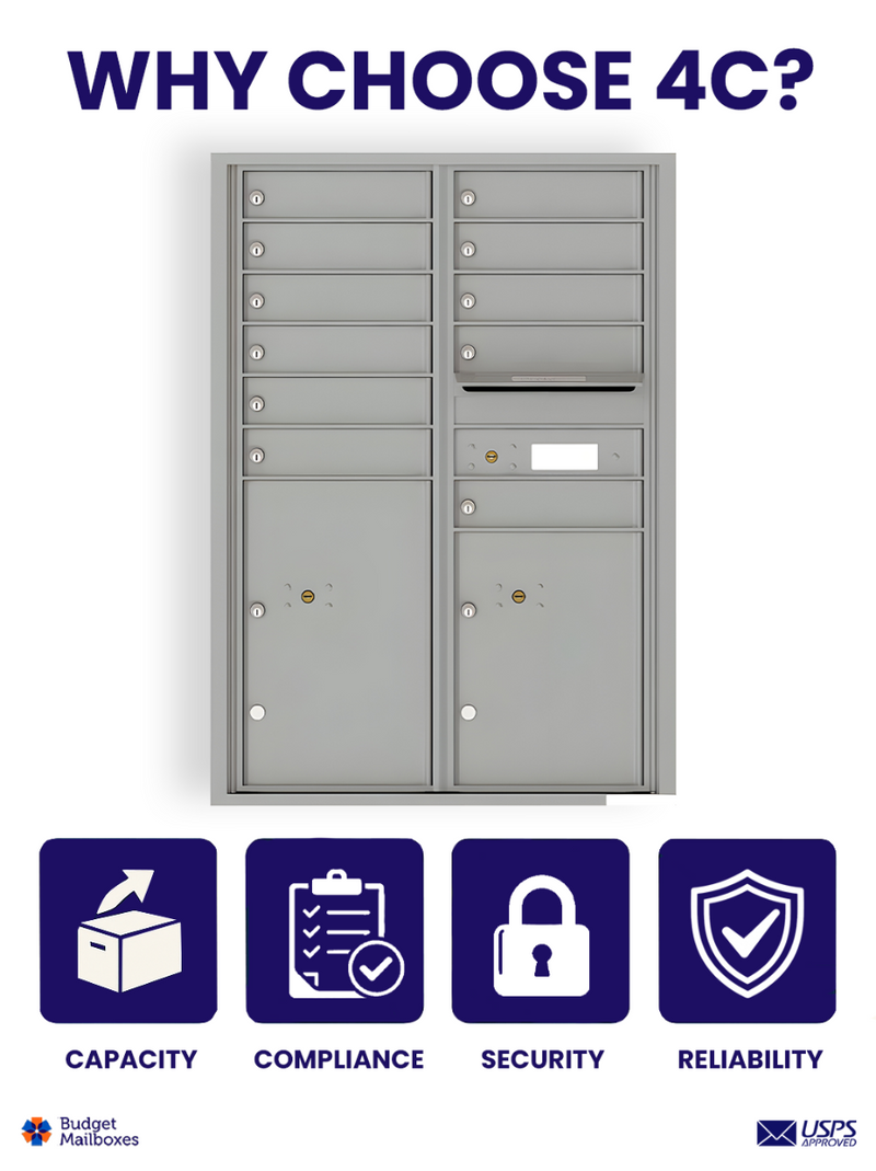 Florence 4C Horizontal Mailbox - 11 Doors, 2 Parcel Lockers - 12 Doors High USPS Access