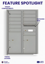 Florence 4C Horizontal Mailbox - 11 Doors, 2 Parcel Lockers - 12 Doors High USPS Access