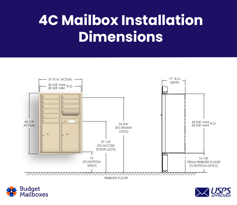 Florence 4C Horizontal Mailbox - 10 Doors, 2 Parcel Lockers - 12 Doors High USPS Access