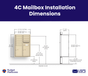 Florence 4C Horizontal Mailbox - 10 Doors, 2 Parcel Lockers - 12 Doors High USPS Access