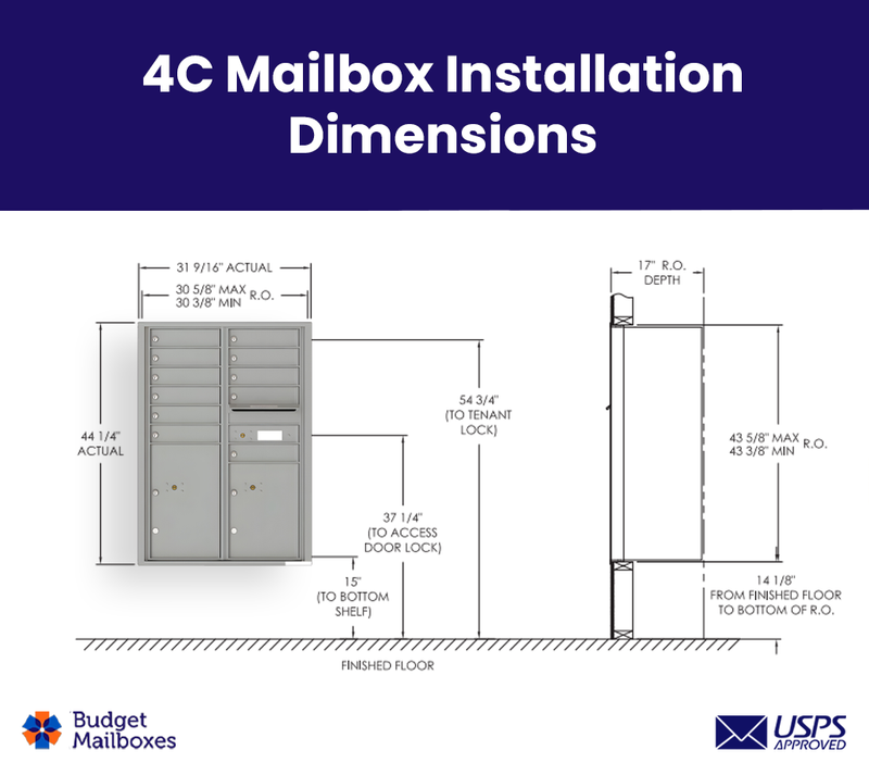 Florence 4C Horizontal Mailbox - 11 Doors, 2 Parcel Lockers - 12 Doors High USPS Access