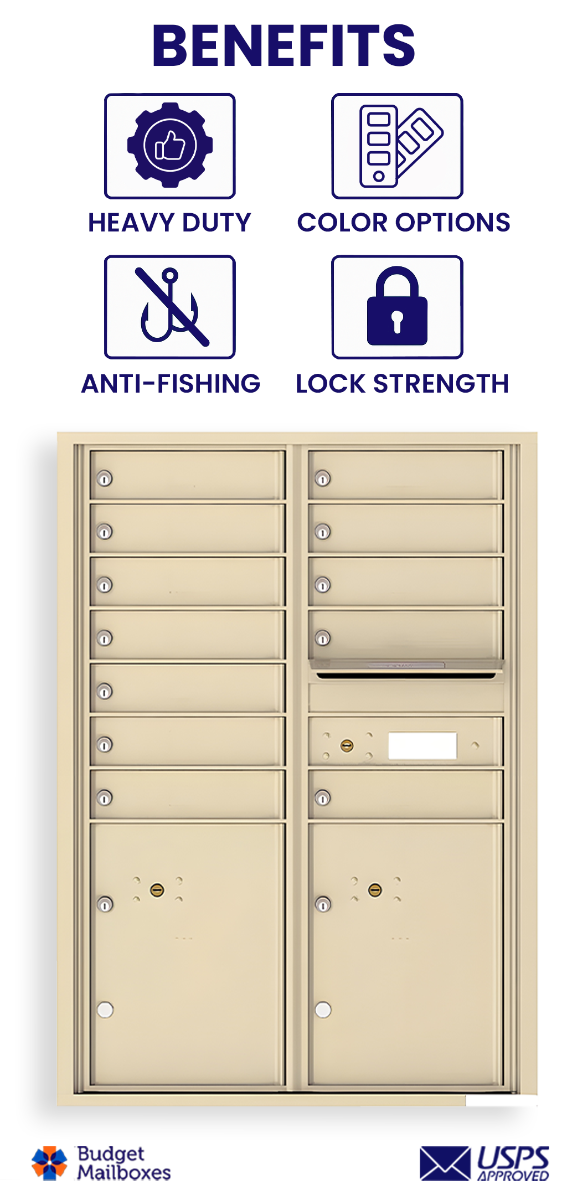 Florence 4C Horizontal Mailbox - 12 Doors, 2 Parcel Lockers - 12 Doors High USPS Access
