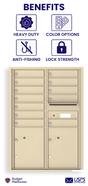 Florence 4C Horizontal Mailbox - 12 Doors, 2 Parcel Lockers - 12 Doors High USPS Access