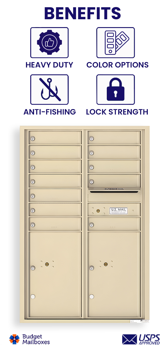 Florence 4C Horizontal Mailbox - 12 Doors, 2 Parcel Lockers - 13 Doors High USPS Access
