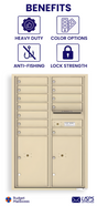 Florence 4C Horizontal Mailbox - 12 Doors, 2 Parcel Lockers - 13 Doors High USPS Access