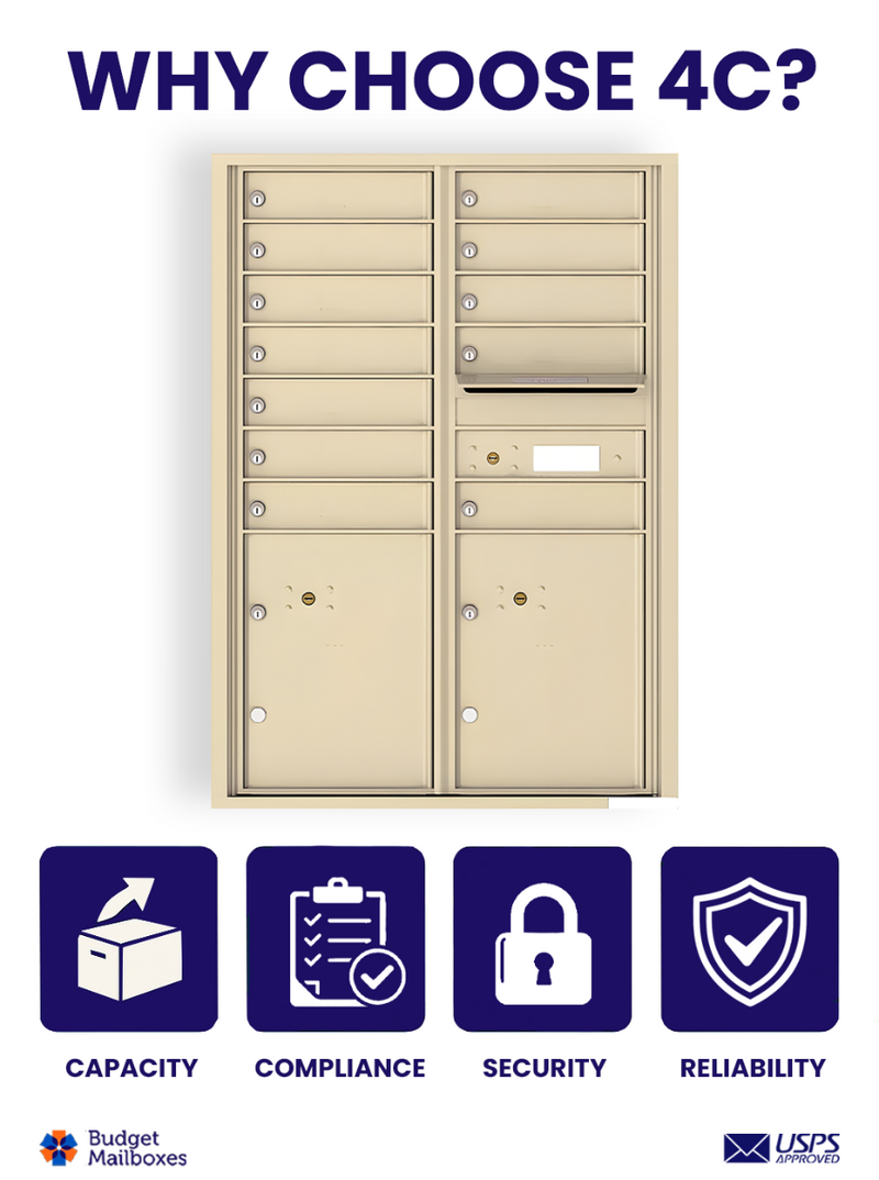 Florence 4C Horizontal Mailbox - 12 Doors, 2 Parcel Lockers - 12 Doors High USPS Access