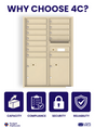 Florence 4C Horizontal Mailbox - 12 Doors, 2 Parcel Lockers - 12 Doors High USPS Access
