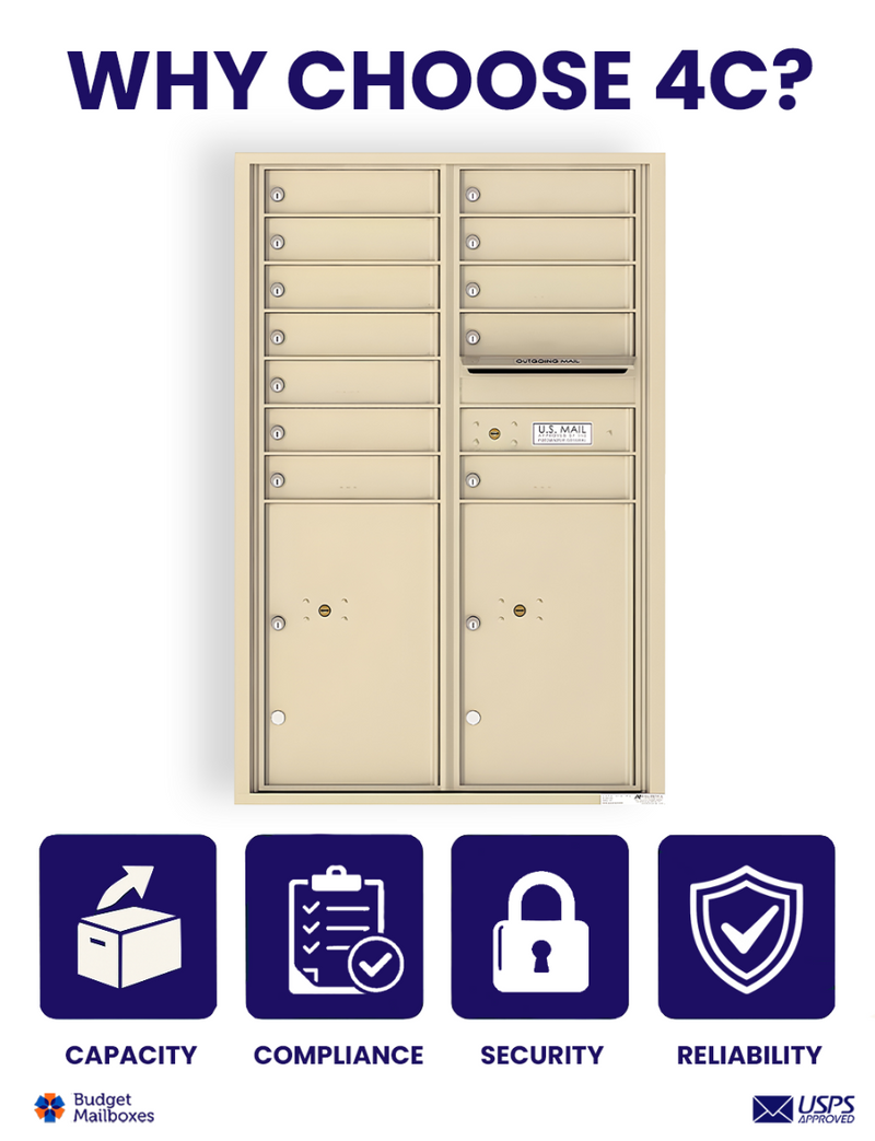 Florence 4C Horizontal Mailbox - 12 Doors, 2 Parcel Lockers - 13 Doors High USPS Access