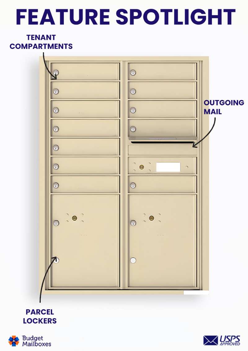 Florence 4C Horizontal Mailbox - 12 Doors, 2 Parcel Lockers - 12 Doors High USPS Access