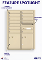 Florence 4C Horizontal Mailbox - 12 Doors, 2 Parcel Lockers - 12 Doors High USPS Access