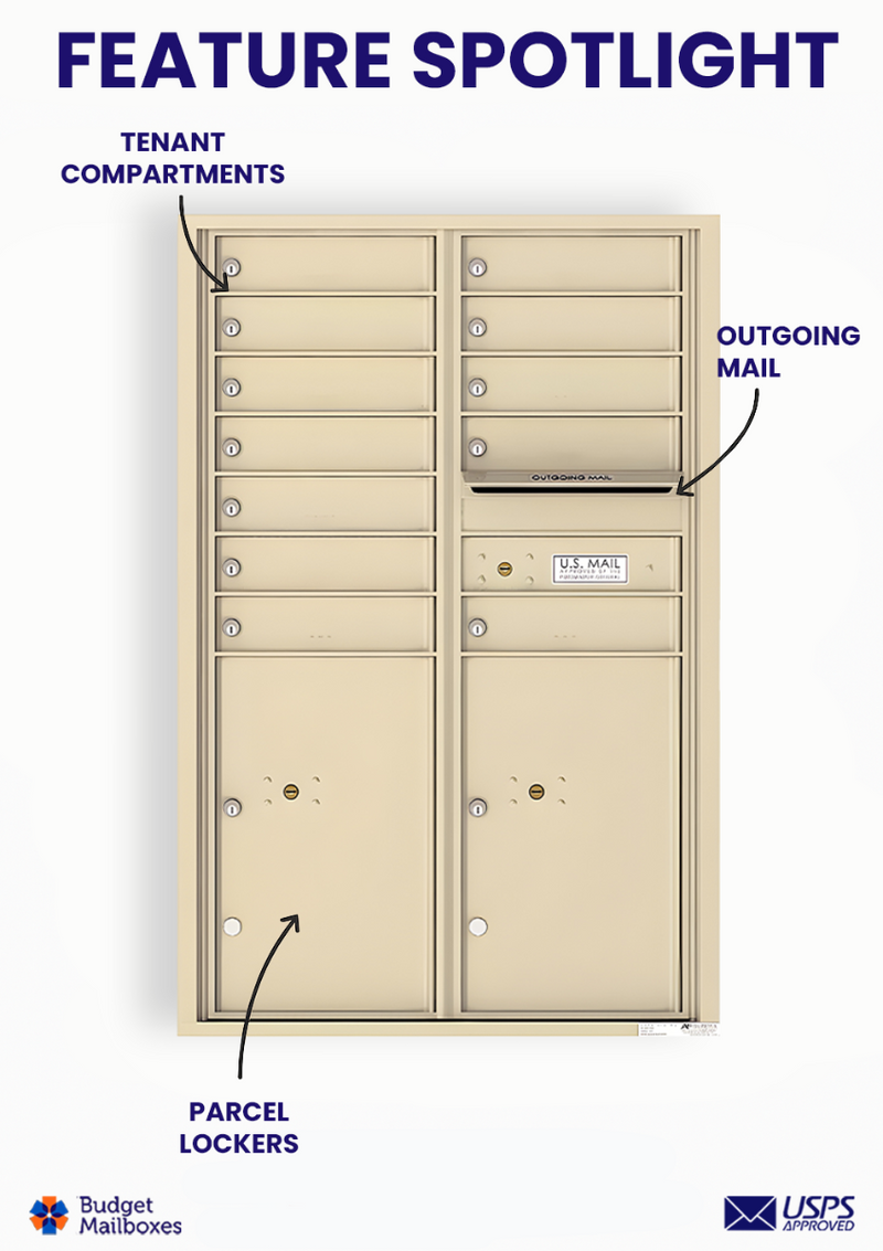 Florence 4C Horizontal Mailbox - 12 Doors, 2 Parcel Lockers - 13 Doors High USPS Access