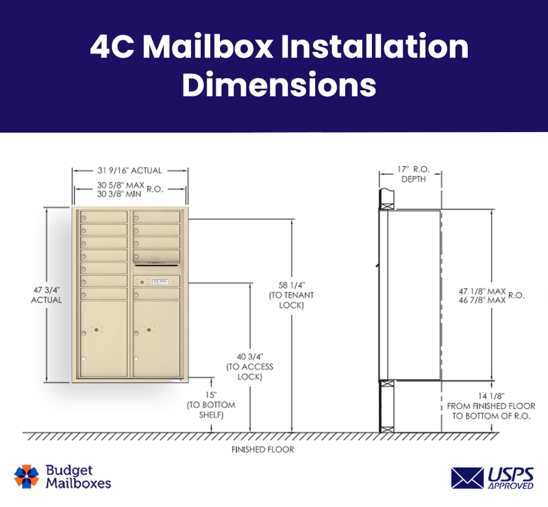 Florence 4C Horizontal Mailbox - 12 Doors, 2 Parcel Lockers - 13 Doors High USPS Access