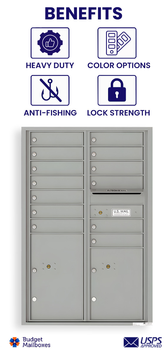 Florence 4C Horizontal Mailbox - 13 Doors, 2 Parcel Lockers - 13 Doors High USPS Access