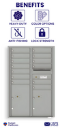Florence 4C Horizontal Mailbox - 13 Doors, 2 Parcel Lockers - 13 Doors High USPS Access