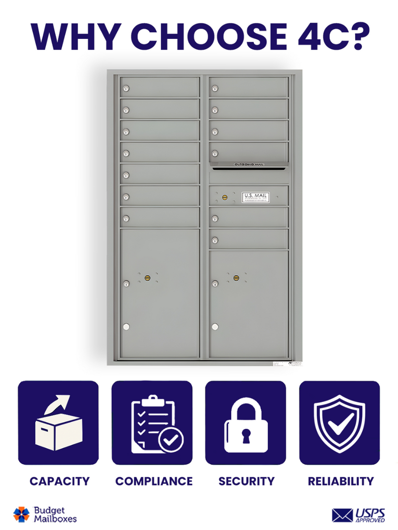 Florence 4C Horizontal Mailbox - 13 Doors, 2 Parcel Lockers - 13 Doors High USPS Access