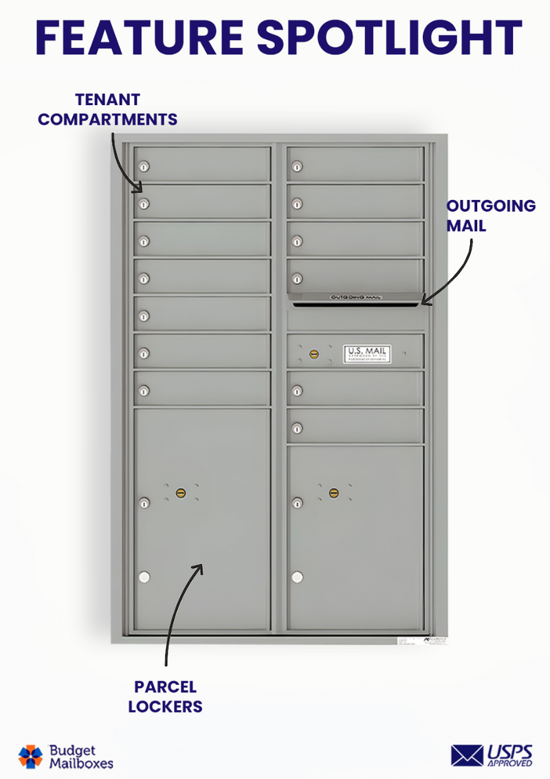 Florence 4C Horizontal Mailbox - 13 Doors, 2 Parcel Lockers - 13 Doors High USPS Access