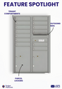 Florence 4C Horizontal Mailbox - 13 Doors, 2 Parcel Lockers - 13 Doors High USPS Access