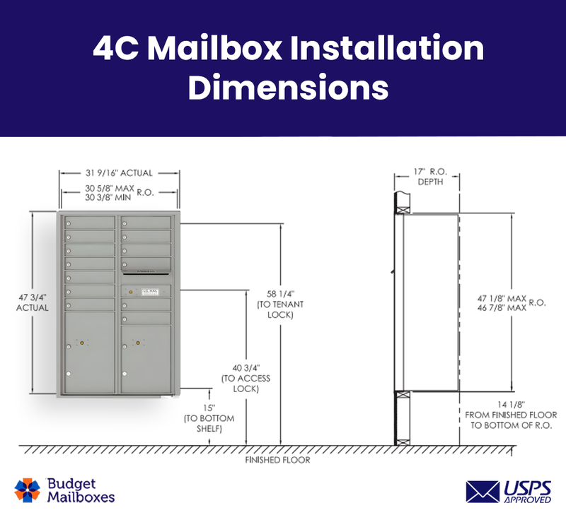 Florence 4C Horizontal Mailbox - 13 Doors, 2 Parcel Lockers - 13 Doors High USPS Access