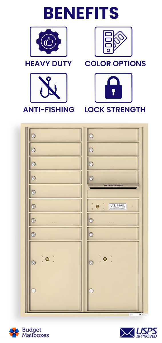 Florence 4C Horizontal Mailbox - 14 Doors, 2 Parcel Lockers - 13 Doors High USPS Access